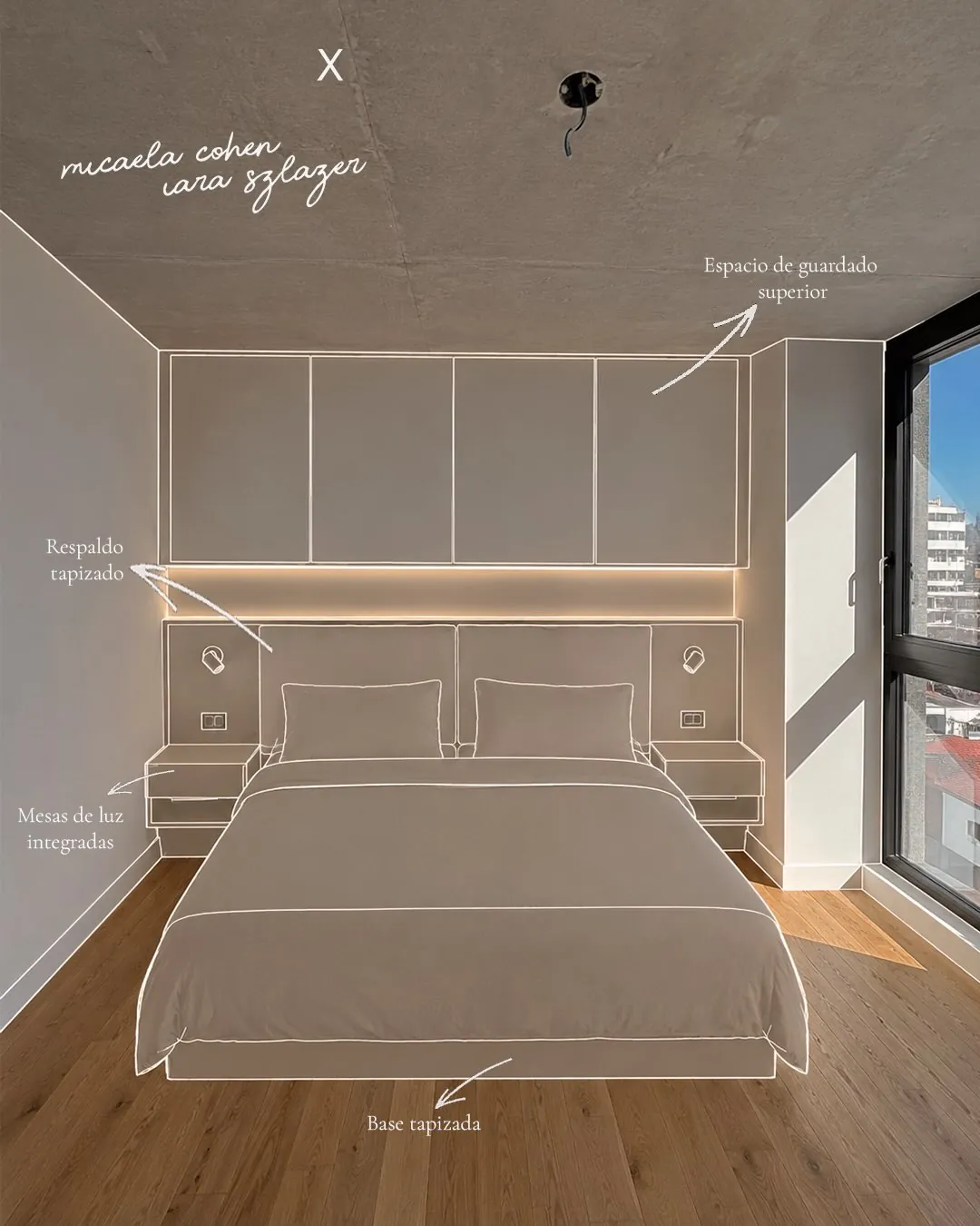 Boceto de la suite: líneas blancas sobre la habitación vacía, con el respaldo, el guardado superior y las mesas de luz